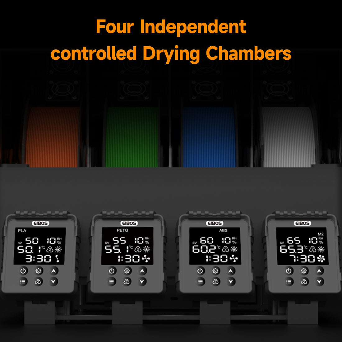 EIBOS Filament Dryer Series X: TETRAS 2