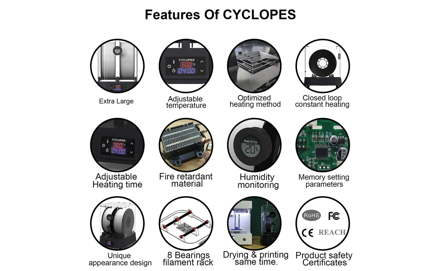 EIBOS 3D Filament Dryer Cyclops