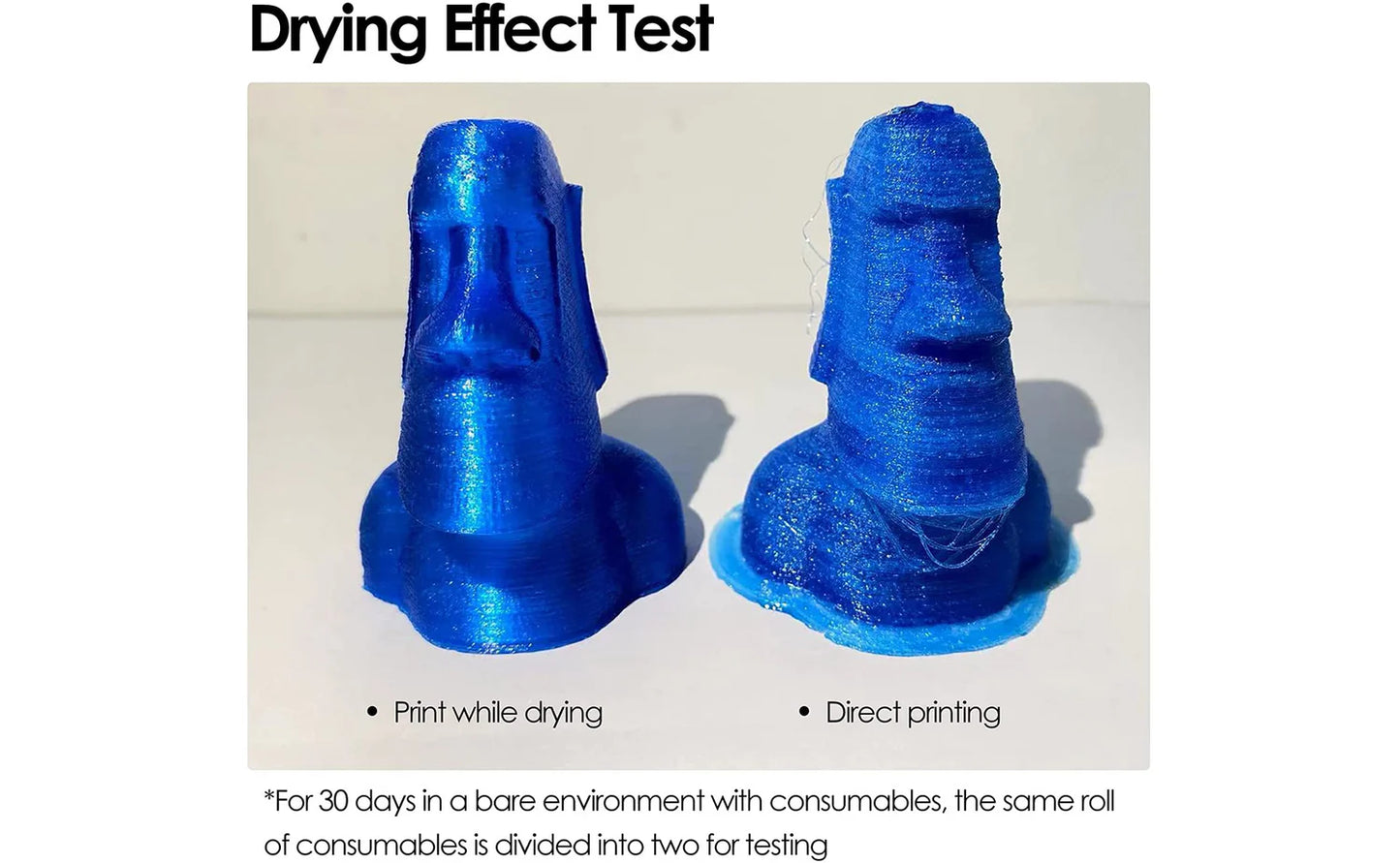 EIBOS 3D Filament Dryer Cyclops