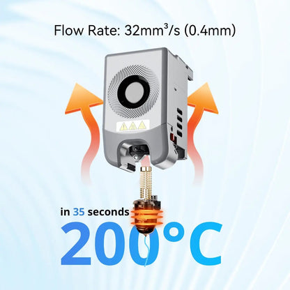 FlashForge Adventurer 5M quick-release 0.4mm nozzle, up to 200c in 35 seconds. Flow rate of 32mm3/s on the 0.4mm nozzle