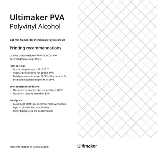 Ultimaker PVA Inlay