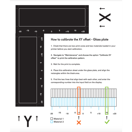 Ultimaker XY Calibration Sheet
